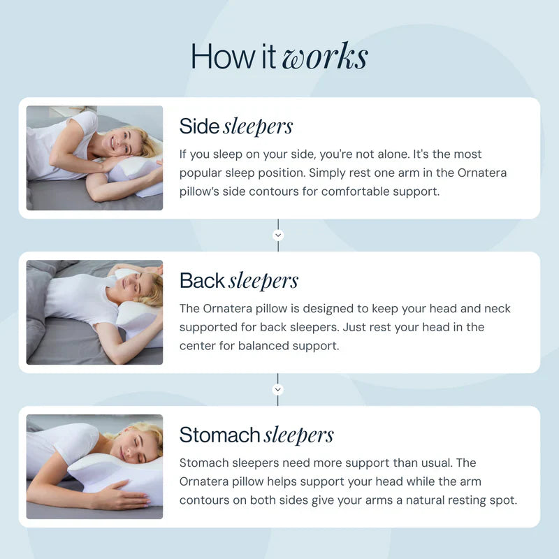 Cavinic™ - Premium Ergonomic Pillow