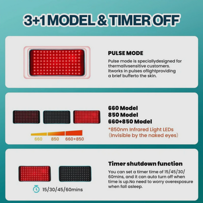 Cavinic™ - Red Light Therapy Pain Relief & Slimming Belt