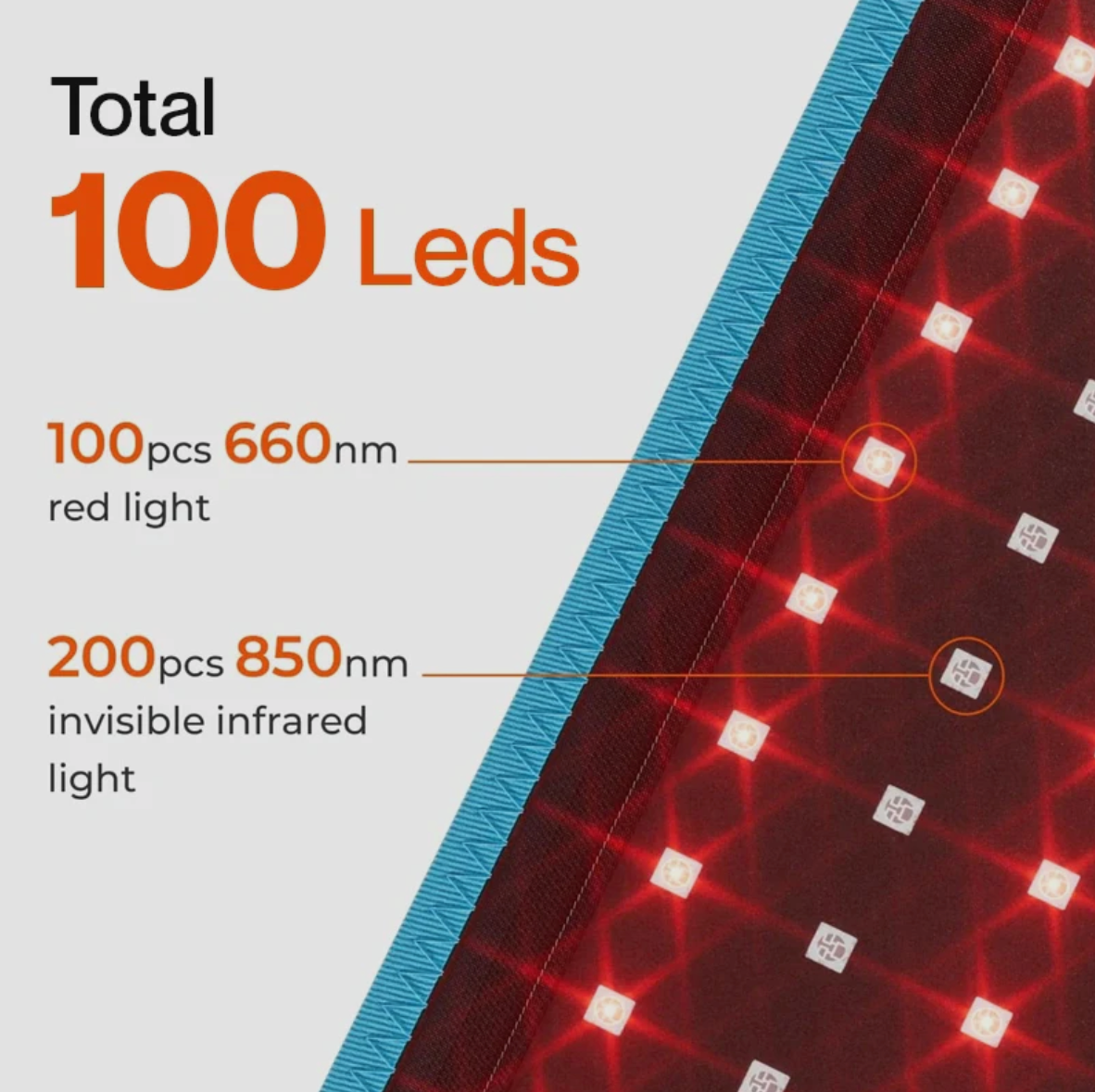 Cavinic™ - Red Light Therapy Pain Relief & Slimming Belt
